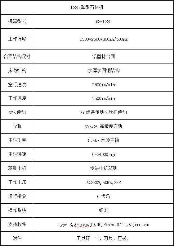双龙门双独立机头石材雕刻机