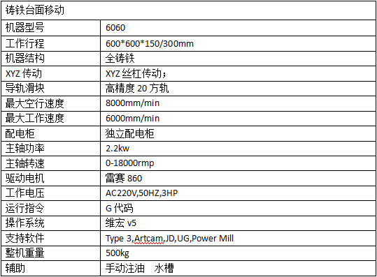 6060雕刻机