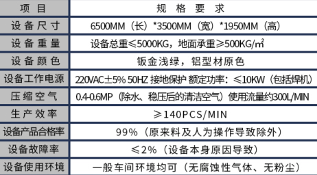 一拖二平面口罩机