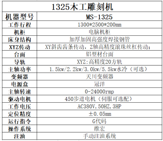 1325木工雕刻机